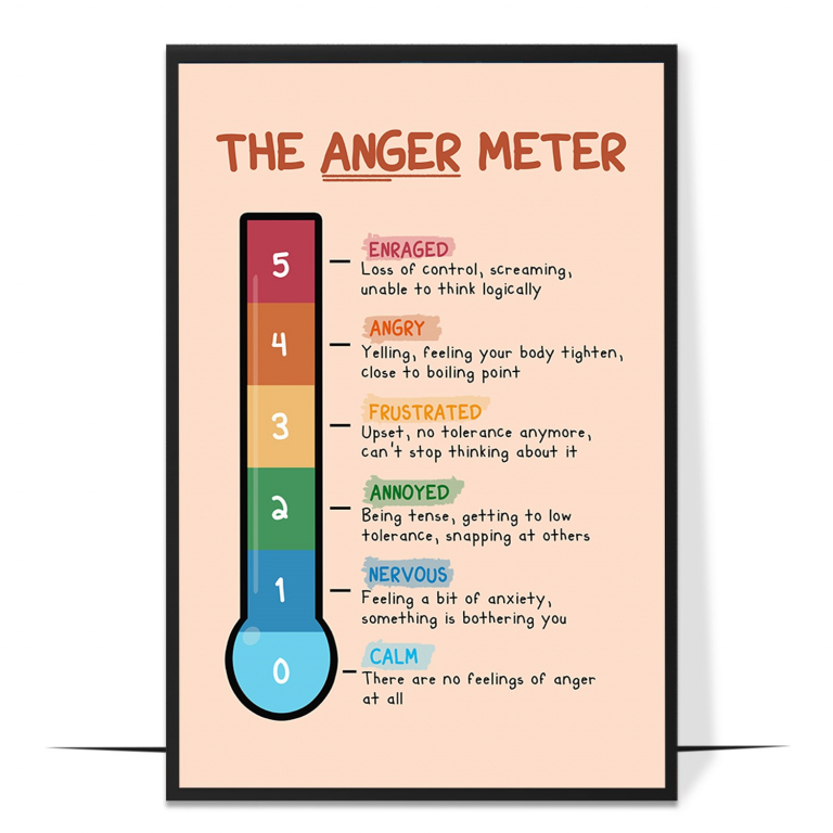 Anger Meter hand-drawn therapy print — A hand-drawn dial-style meter in soft boho ton