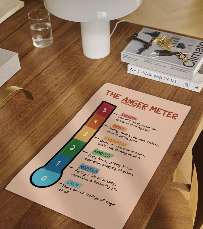 Anger Meter print framed in a therapy office