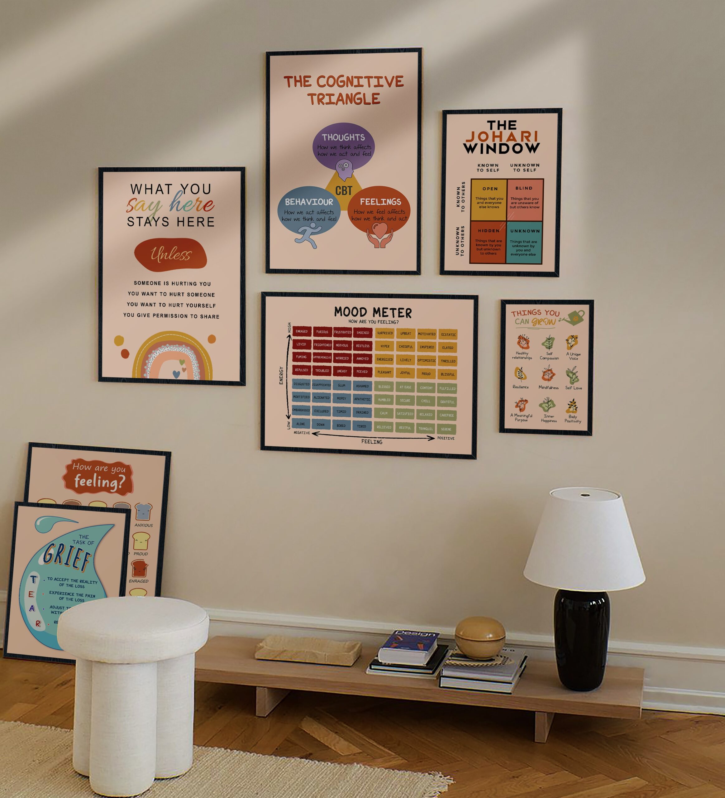 The Cognitive Triangle Boho Mental Health Printable - Image 6