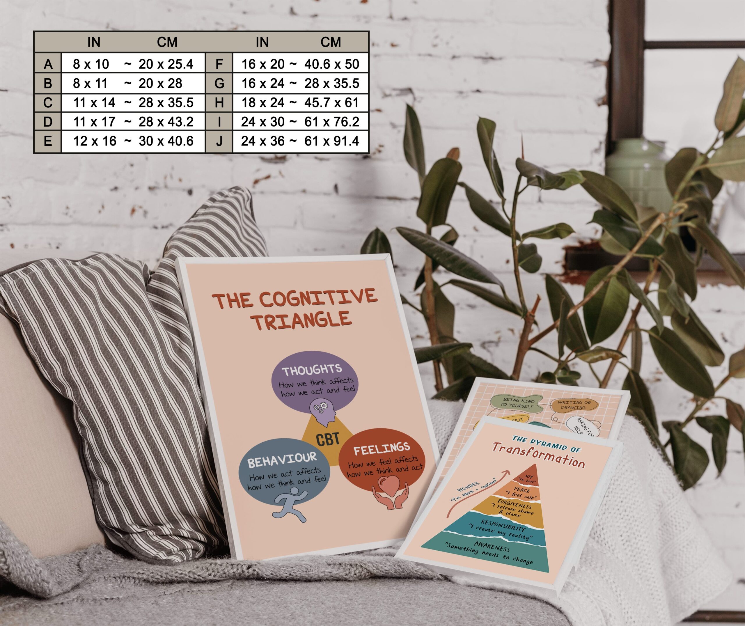 The Cognitive Triangle Boho Mental Health Printable - Image 7