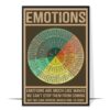 The Emotion Wheel Vintage Printable