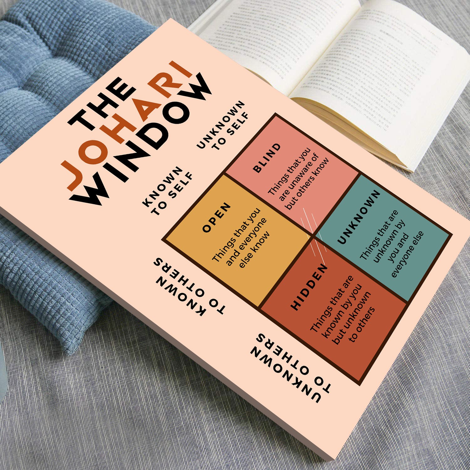 The Johari Window Boho Mental Health Printable - Image 4