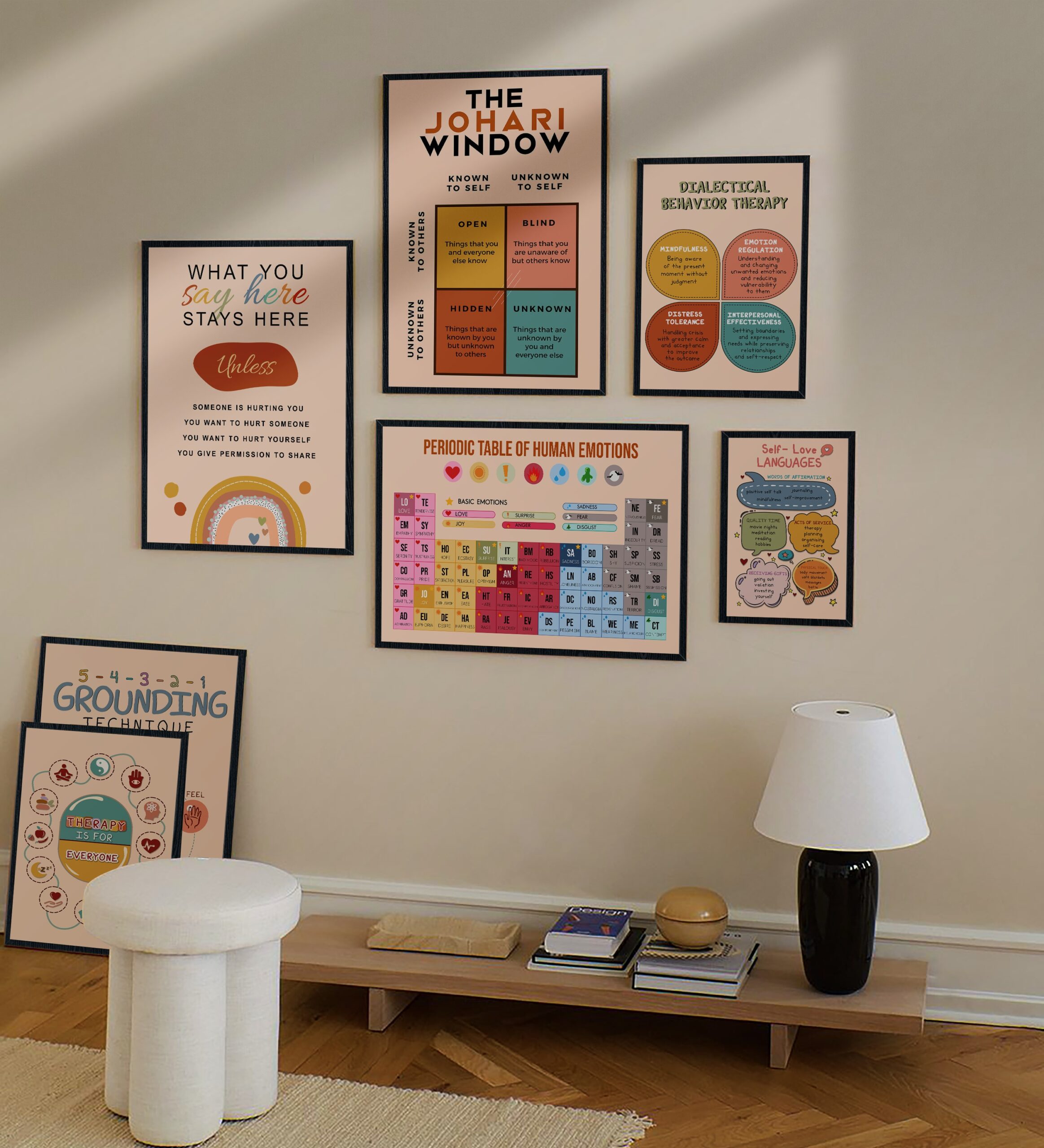 The Johari Window Boho Mental Health Printable - Image 6