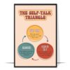 The Self-Talk Triangle Printable