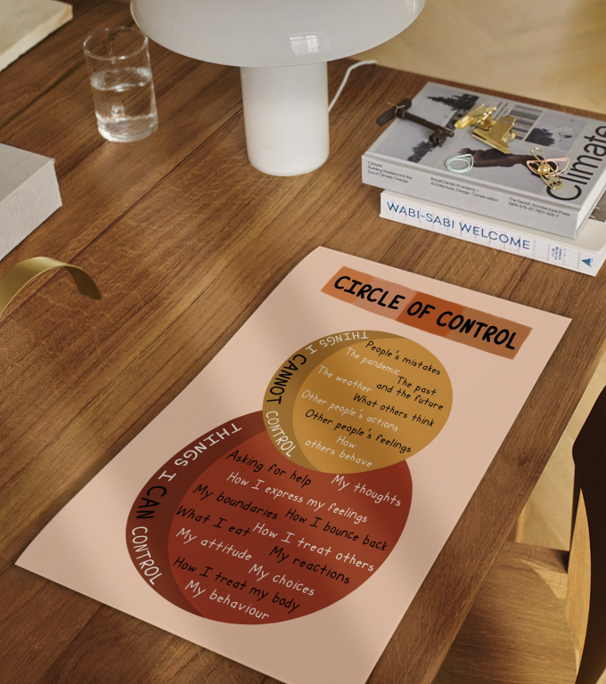 Things I Can Control Things I Can Control poster framed and displayed in a counseling office