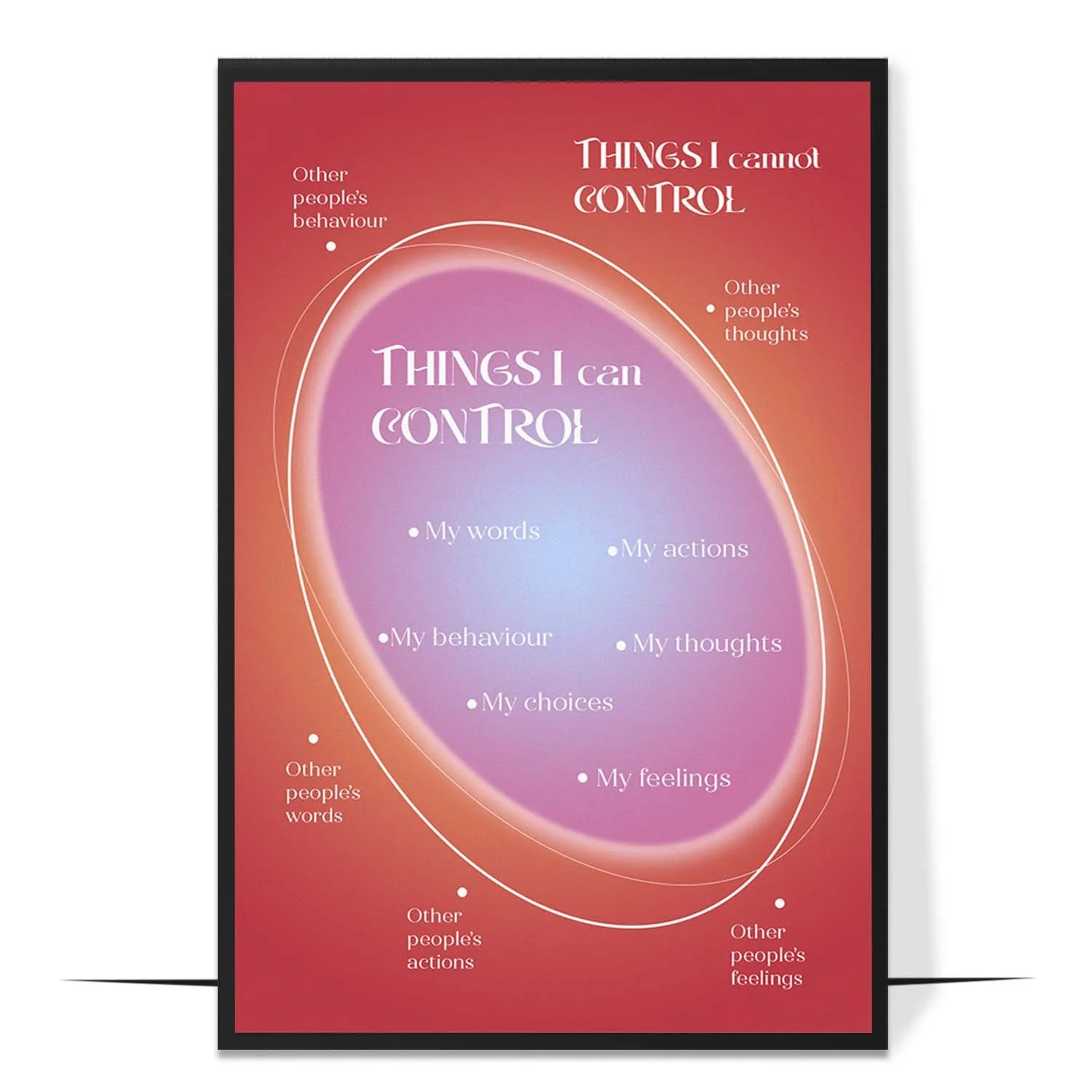 Things I Control Aura Wall Art