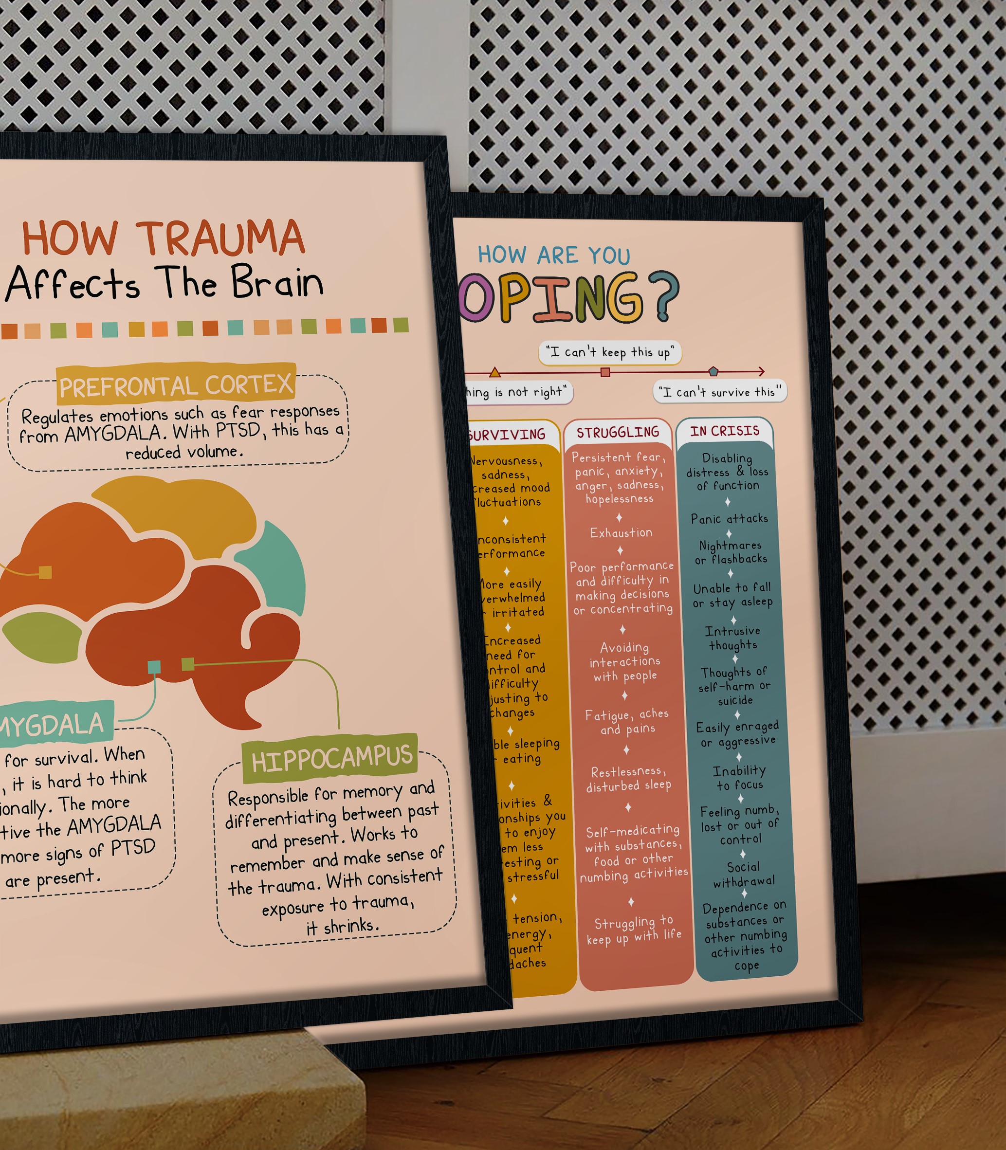 Trauma Affects The Brains Mental Health Printable - Image 3