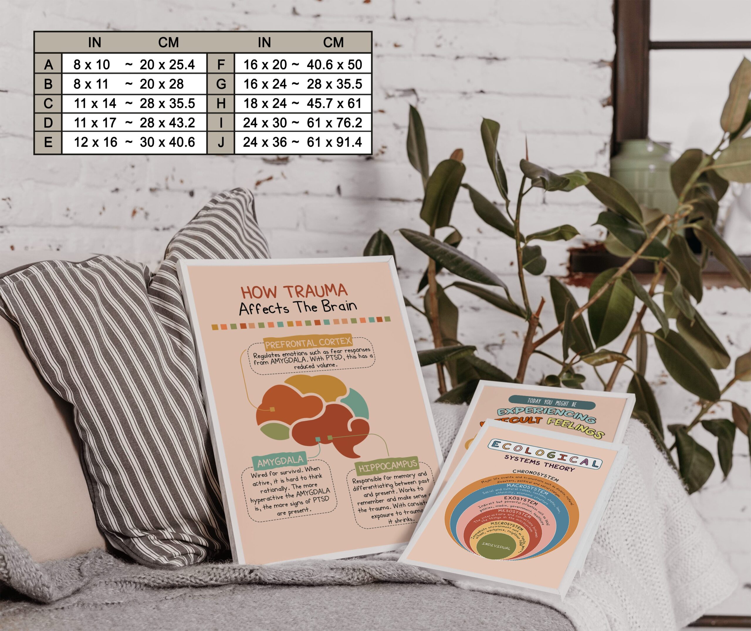 Trauma Affects The Brains Mental Health Printable - Image 7