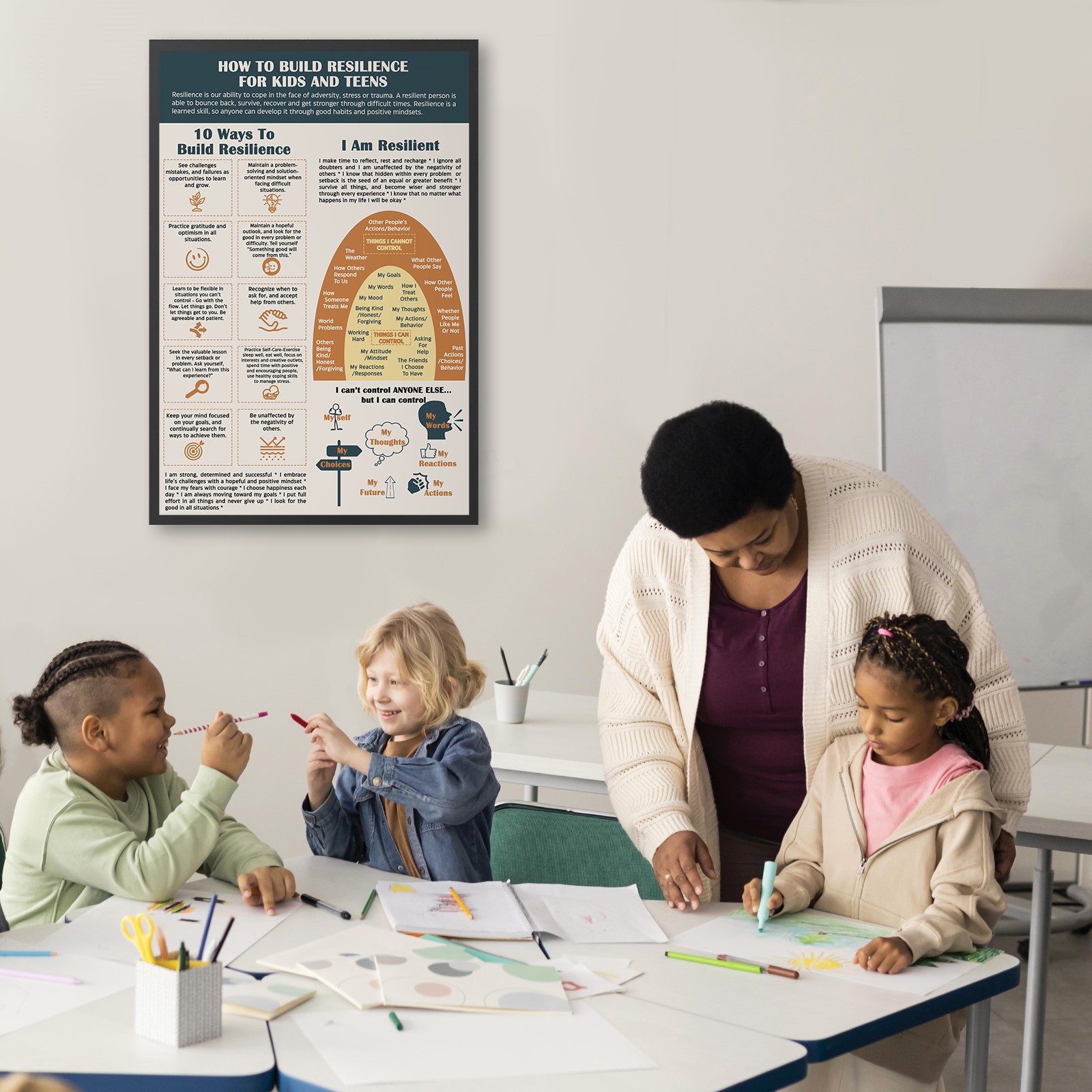 Trauma Building Resilience Mental Health Printable - Image 2