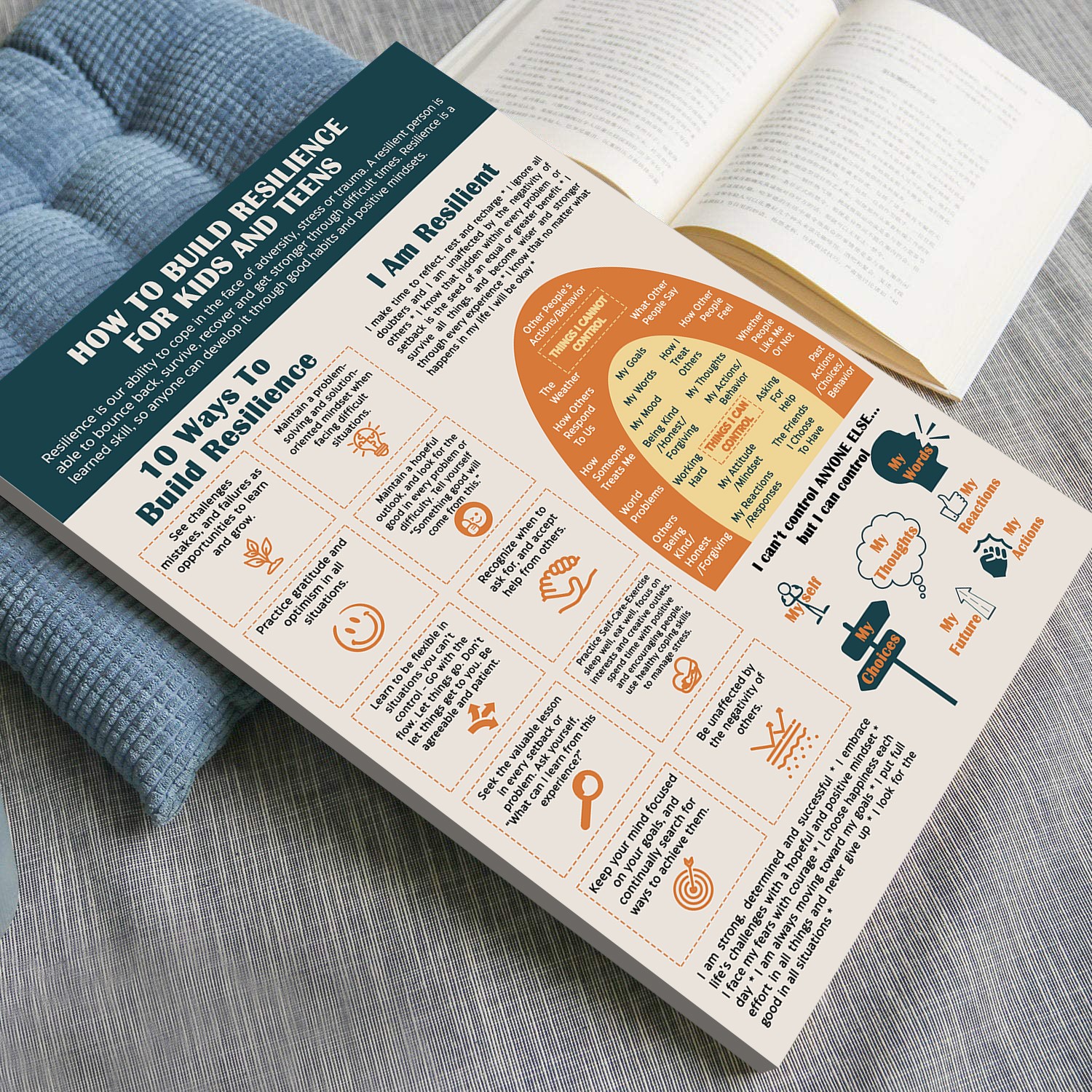 Trauma Building Resilience Mental Health Printable - Image 5