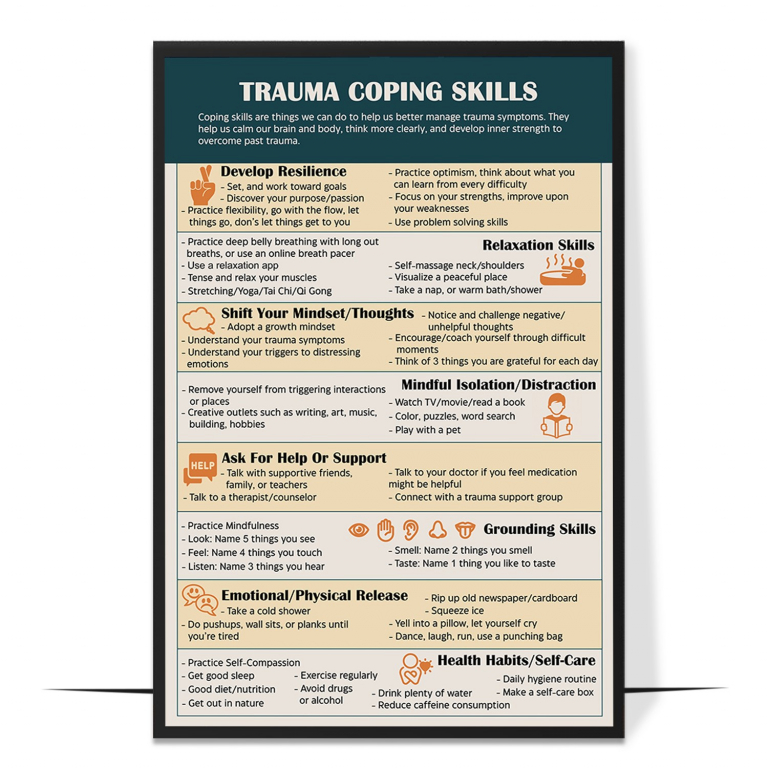 Trauma coping skills poster — A grouped set of trauma coping strategies, framed so a c
