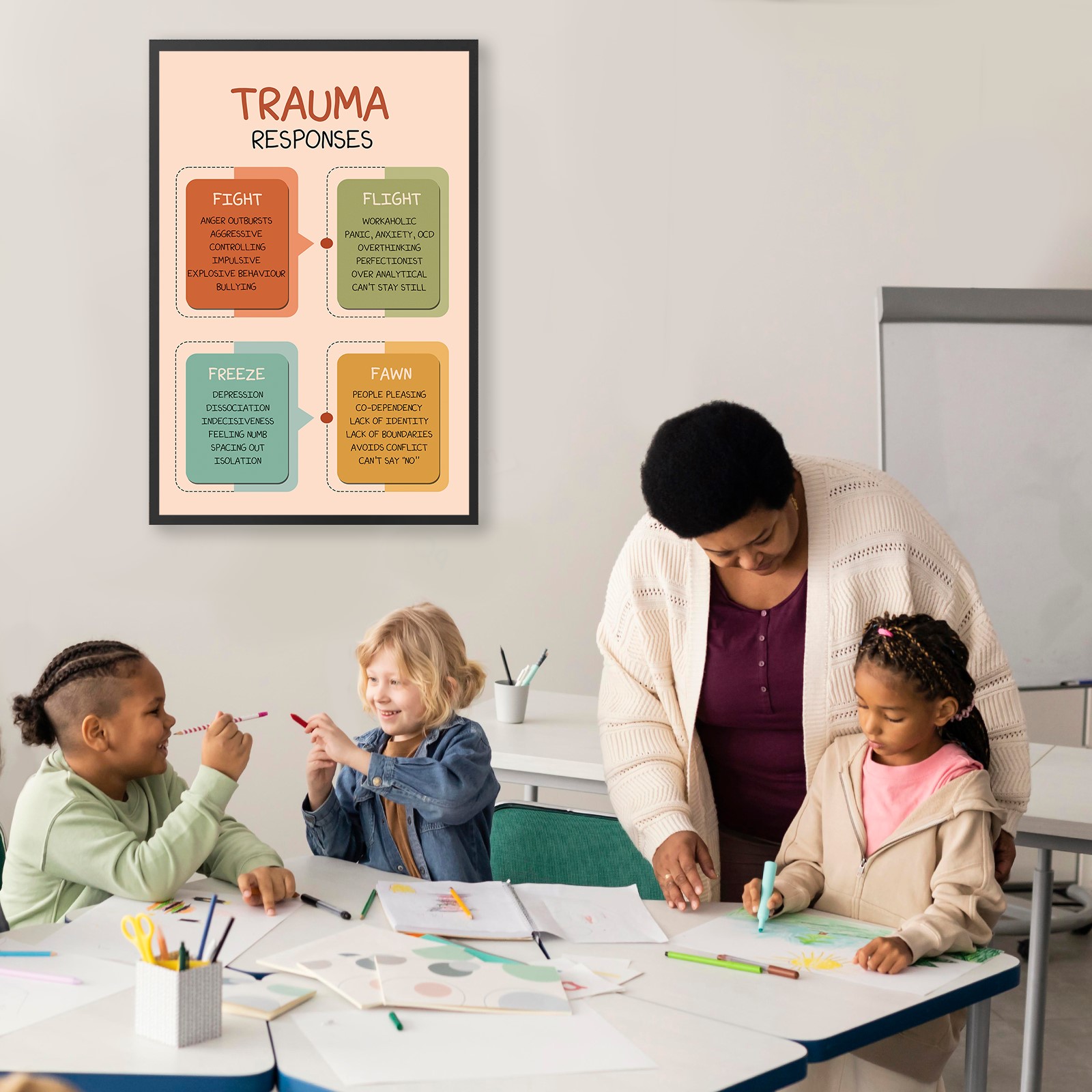 Trauma Responses Boho Mental Health Printable - Image 5