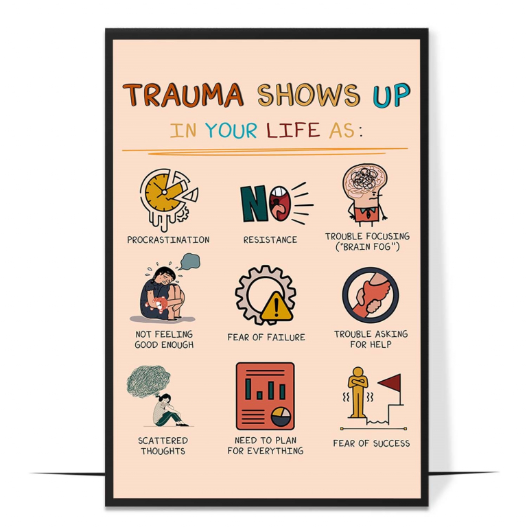 How trauma shows up poster — A relatable list of everyday signs that can trace back t