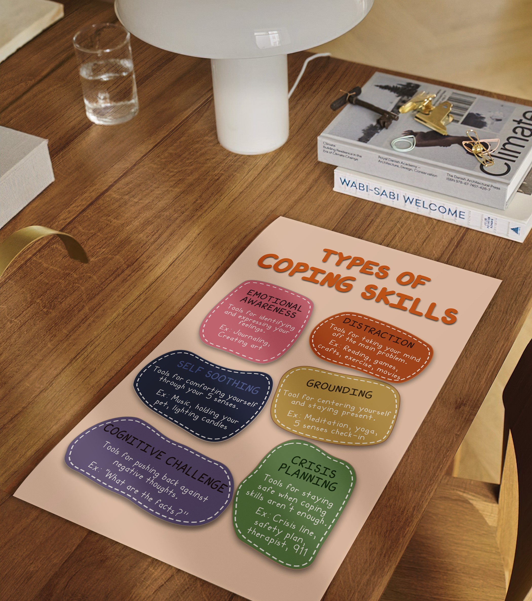 Types of Coping Skills Mental Health Printable - Image 2