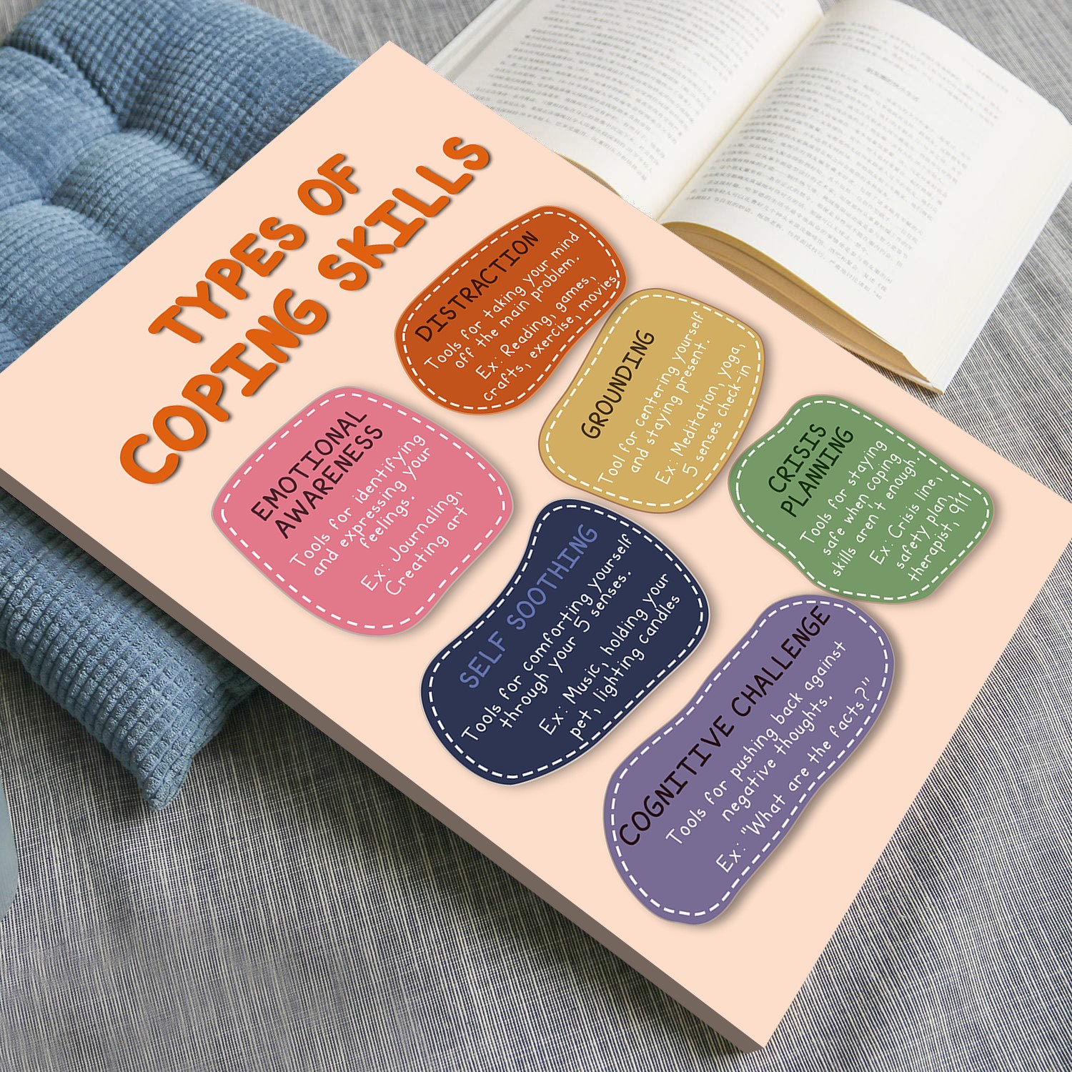 Types of Coping Skills Mental Health Printable - Image 4