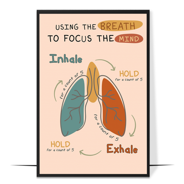 Mindful breathing poster — A calm, guided approach to mindful breathing, framing