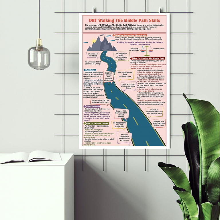 Walking the Middle Path Walking the Middle Path poster framed and displayed in a counseling office