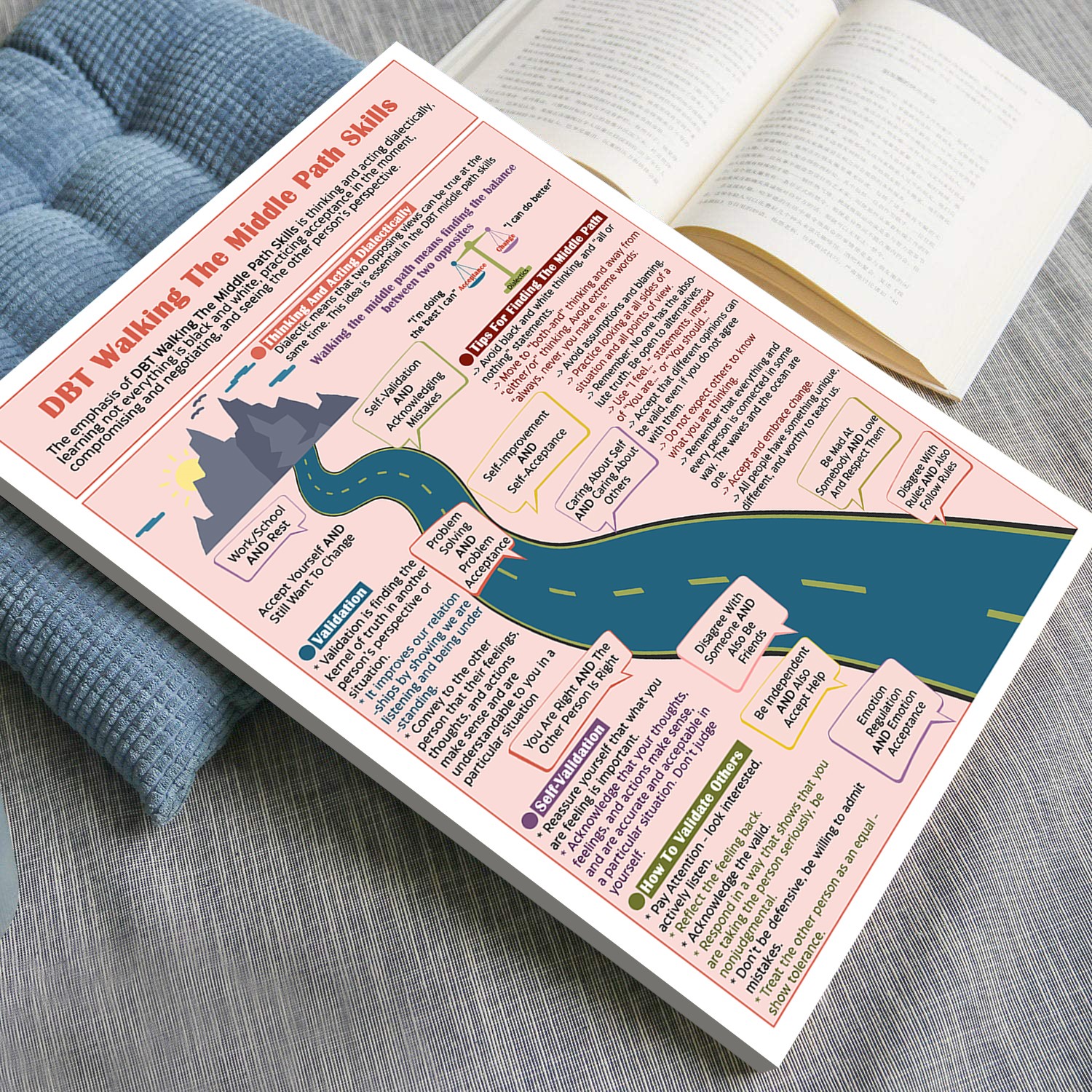 Walking The Middle Path Mental Health Printable - Image 4