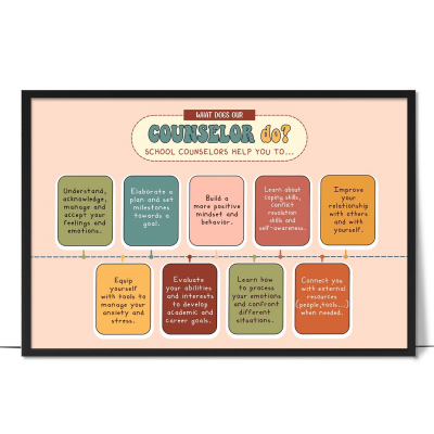 What Does Counselor Do Printable