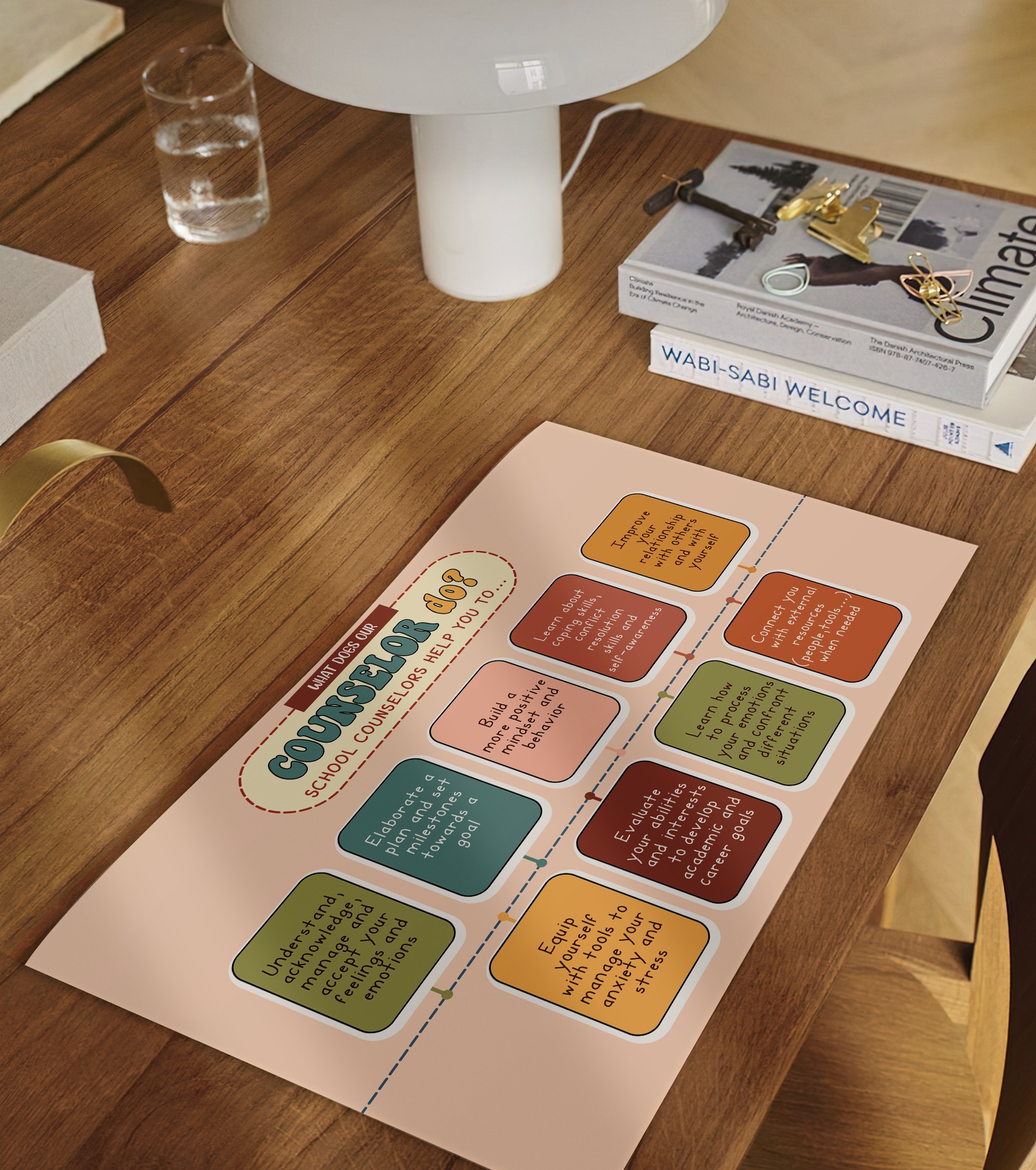 What Does Counselor Do Boho Printable - Image 2