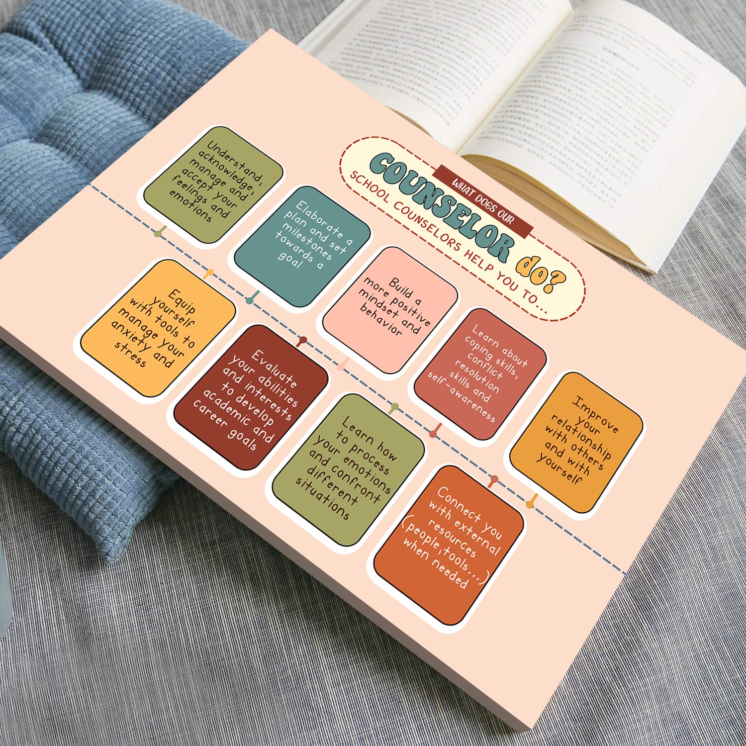 What Does Counselor Do Boho Printable - Image 4