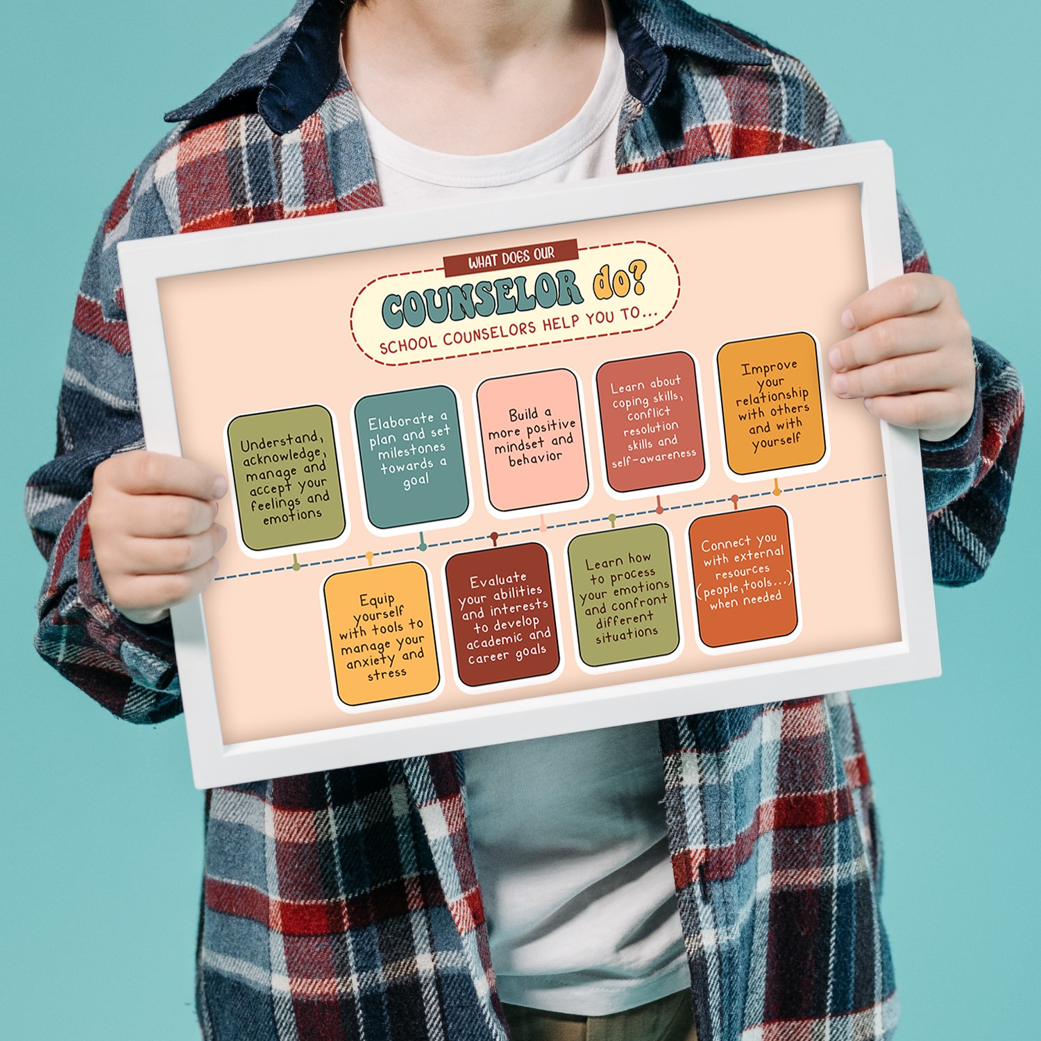 What Does Counselor Do Boho Printable - Image 5