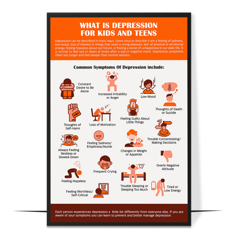 What Is Depression hand-drawn therapy print — A hand-drawn explainer on depression in calm,