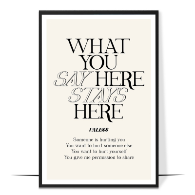 What You Say Here Typography Wall Art