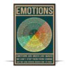 Wheel of Emotions Vintage Printable