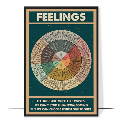 Wheel of Feeling Vintage Printable