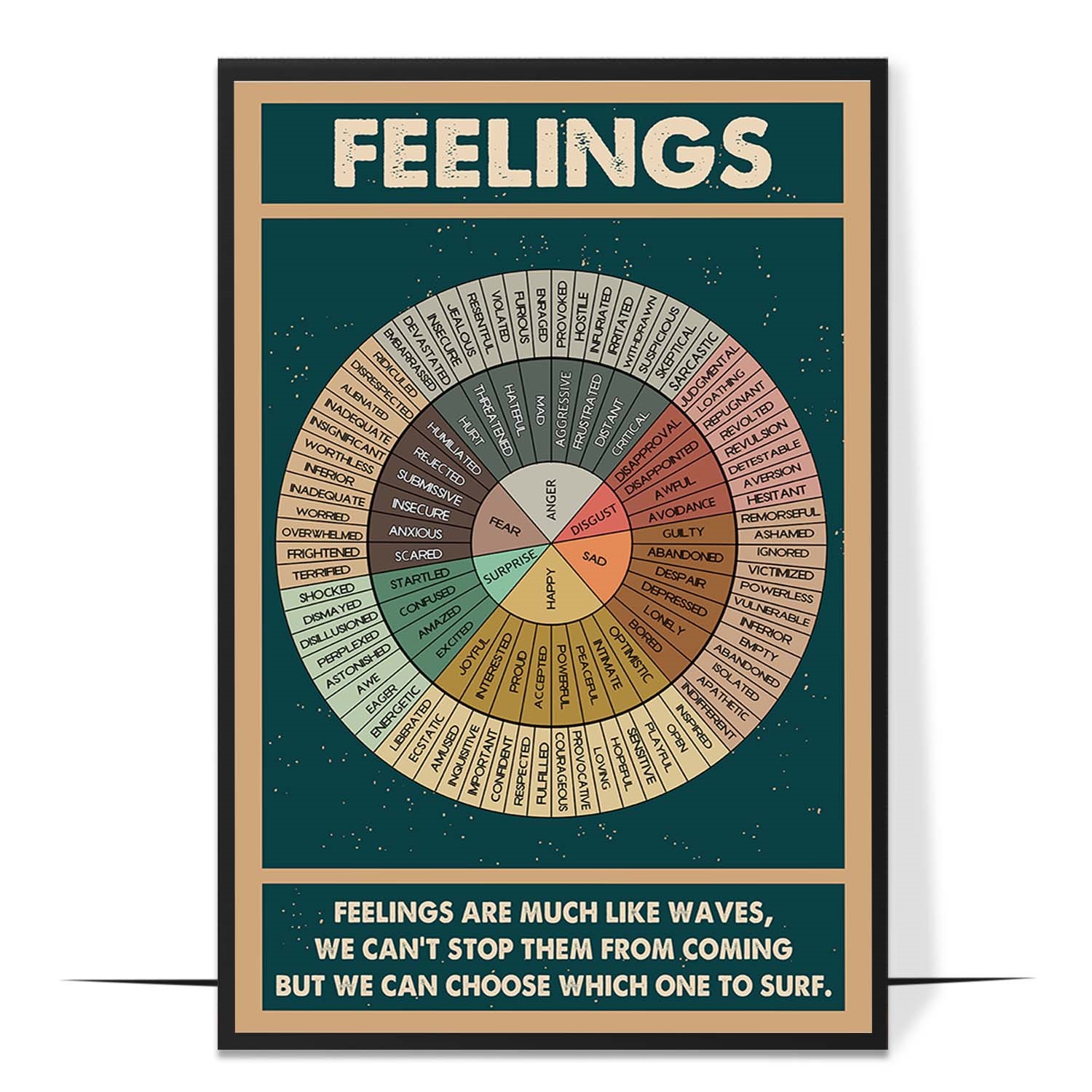 Wheel of Feeling Vintage Printable