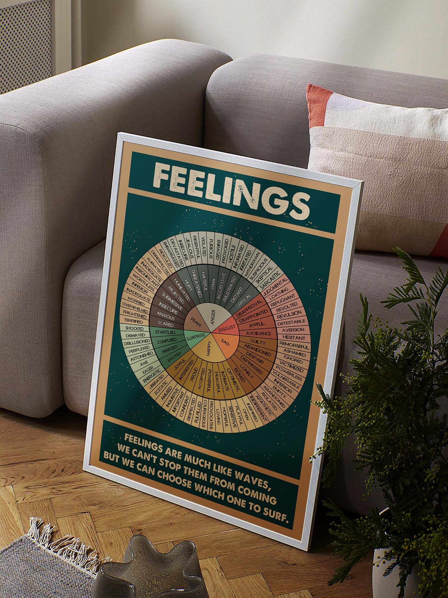 Wheel of Feeling Vintage Mental Health Printable - Image 3