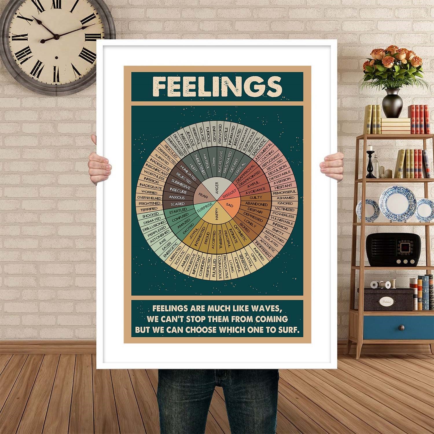 Wheel of Feeling Vintage Mental Health Printable - Image 4