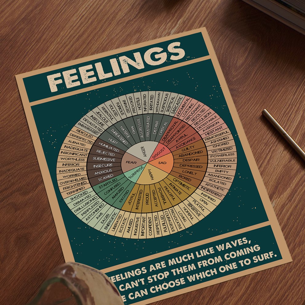 Wheel of Feeling Vintage Mental Health Printable - Image 5