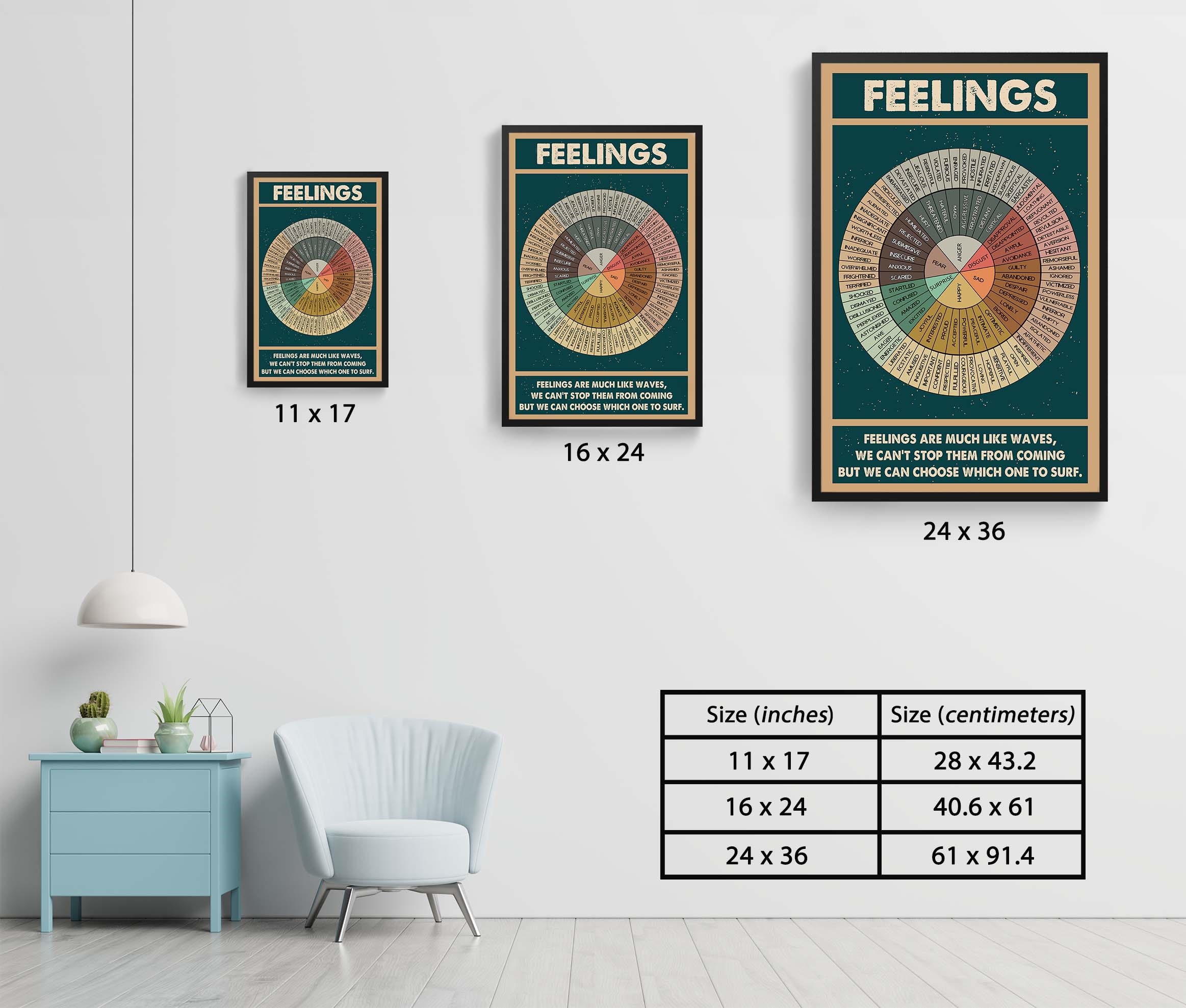 Wheel of Feeling Vintage Mental Health Printable - Image 7