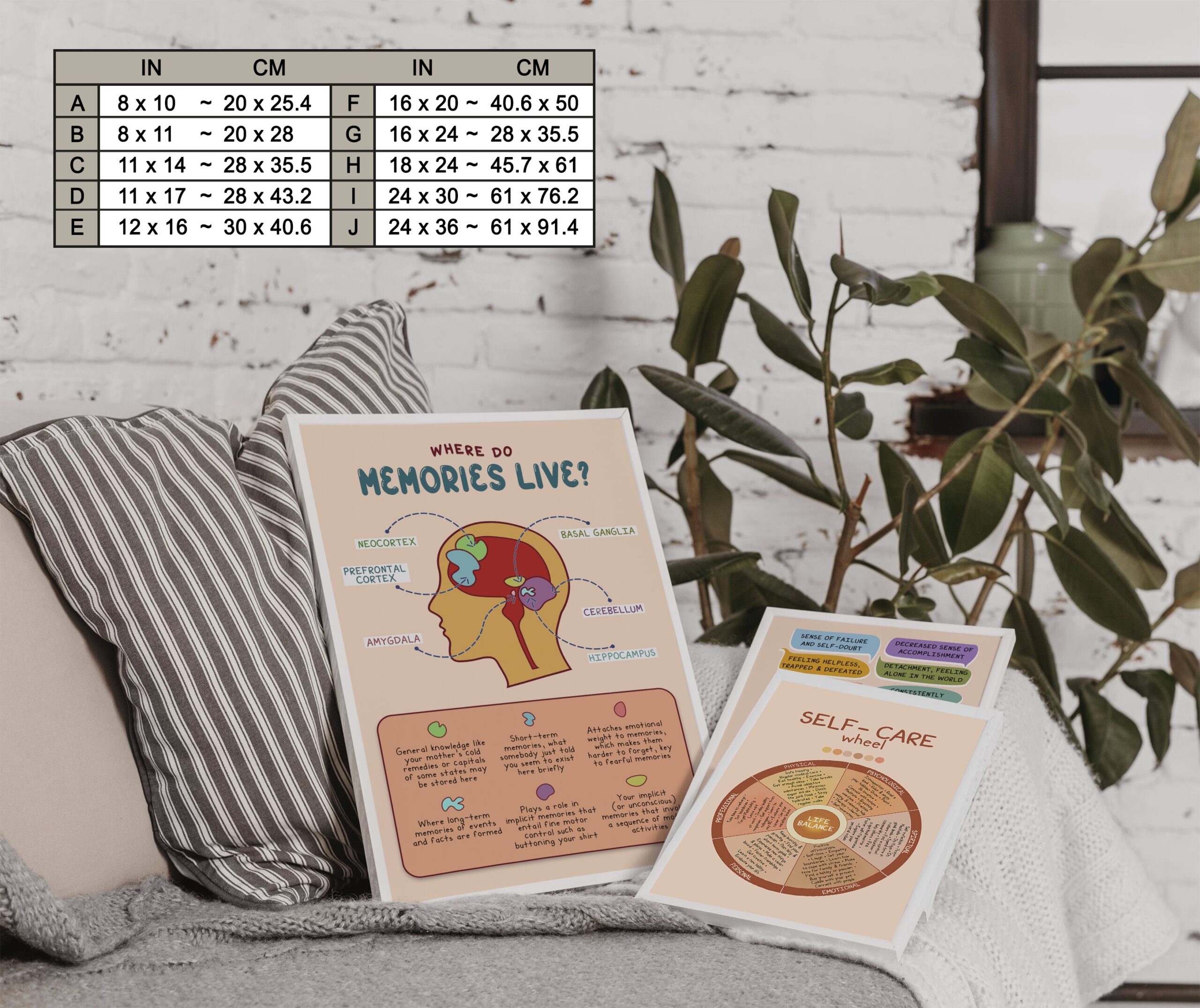 Where Do Memories Live Mental Health Printable - Image 7