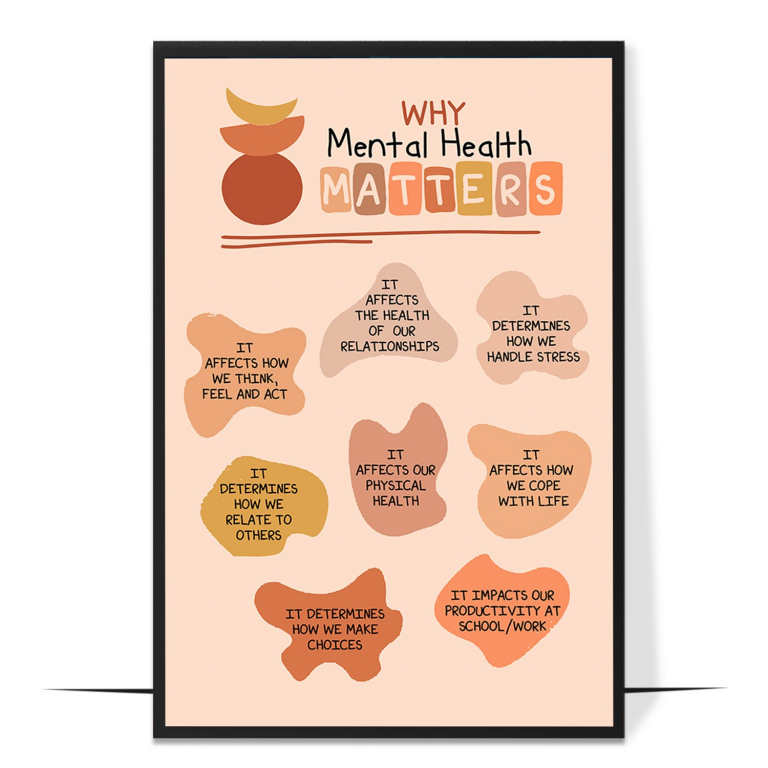 Why mental health matters poster — Clear, relatable reasons mental health deserves attent
