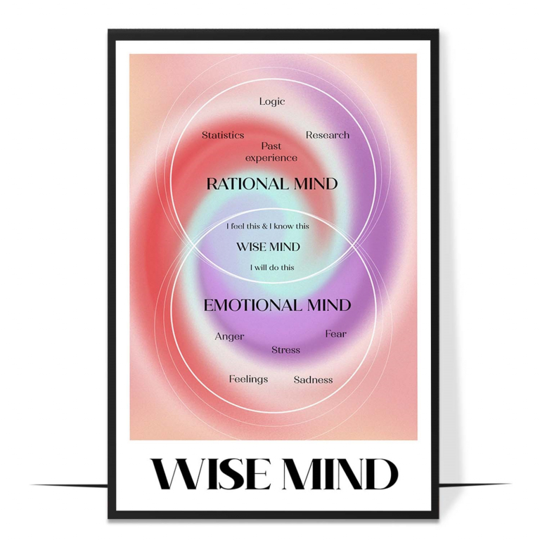Wise Mind DBT poster — pink, purple and blue aura showing emotional mind and wise mind, mental health wall art