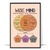 Wise Mind Printable