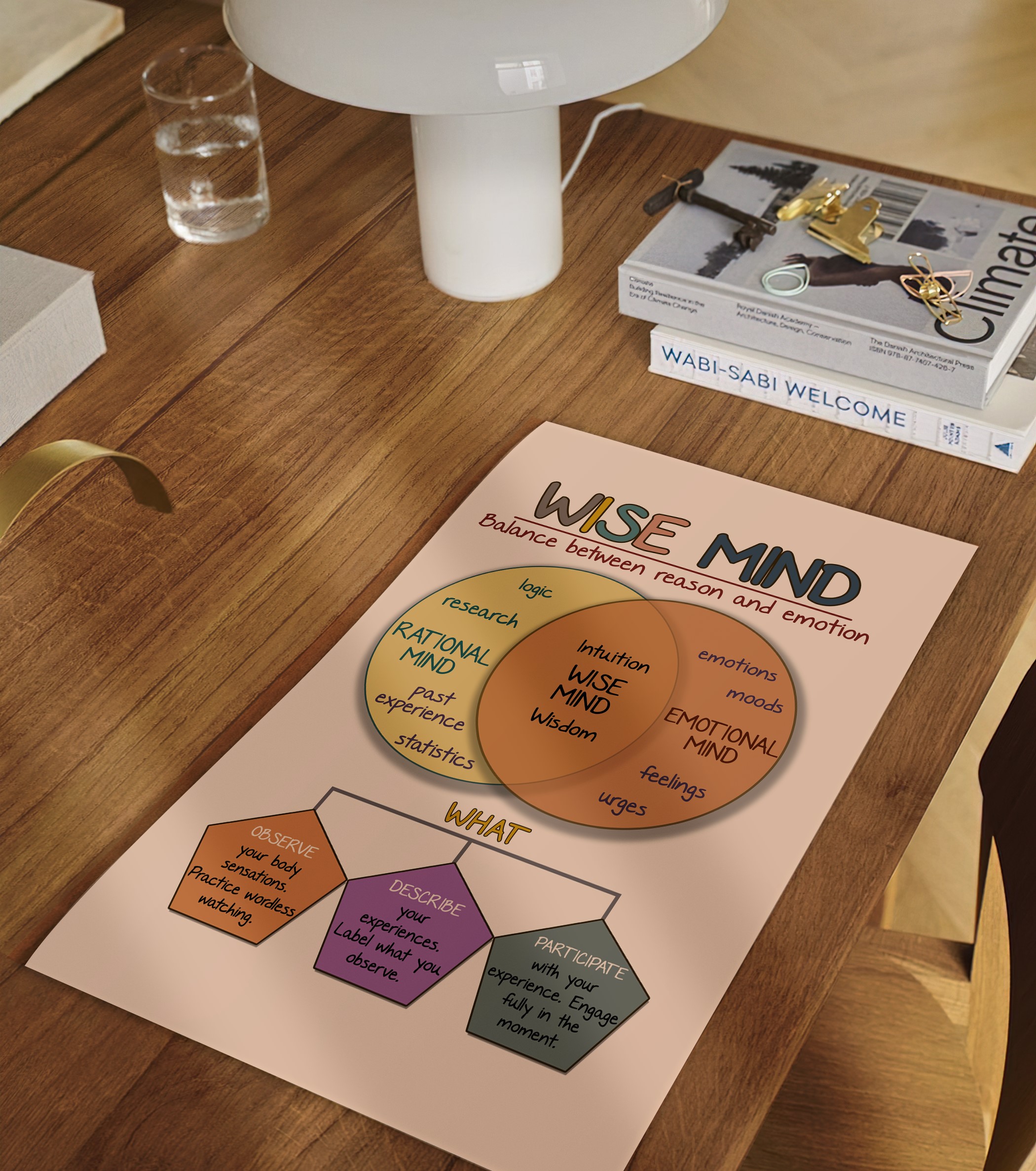 Wise Mind Boho Mental Health Printable - Image 2