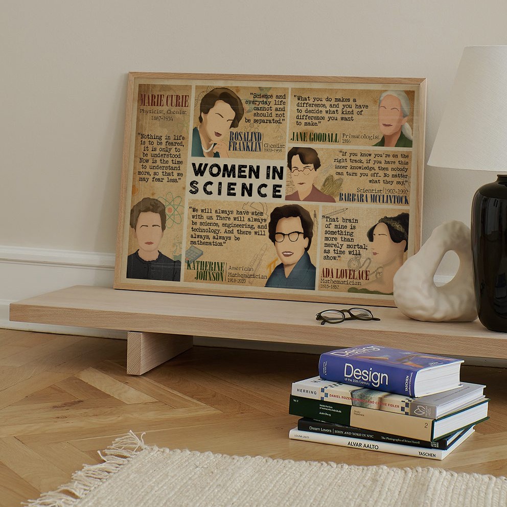 Women in Science Inspirational Quote Wall Art - Image 3