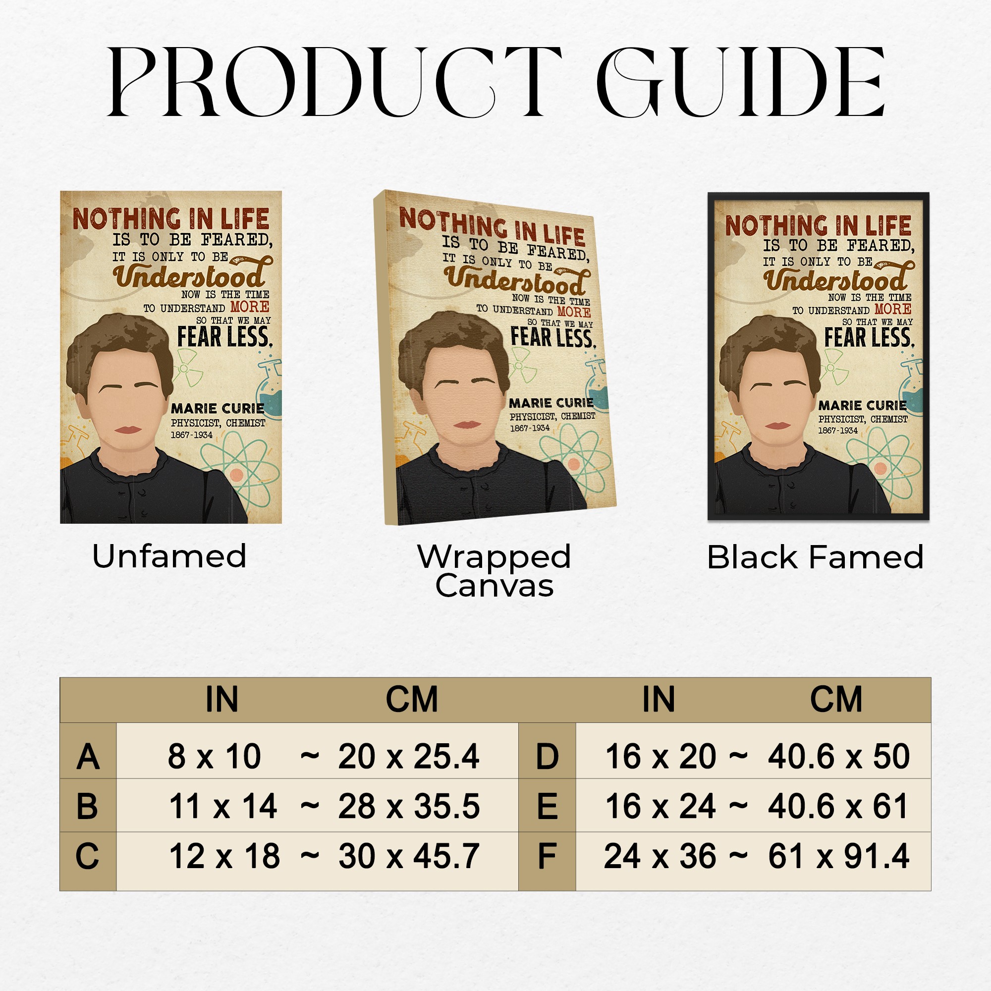 Women in Science Inspirational Quote Wall Art - Image 7