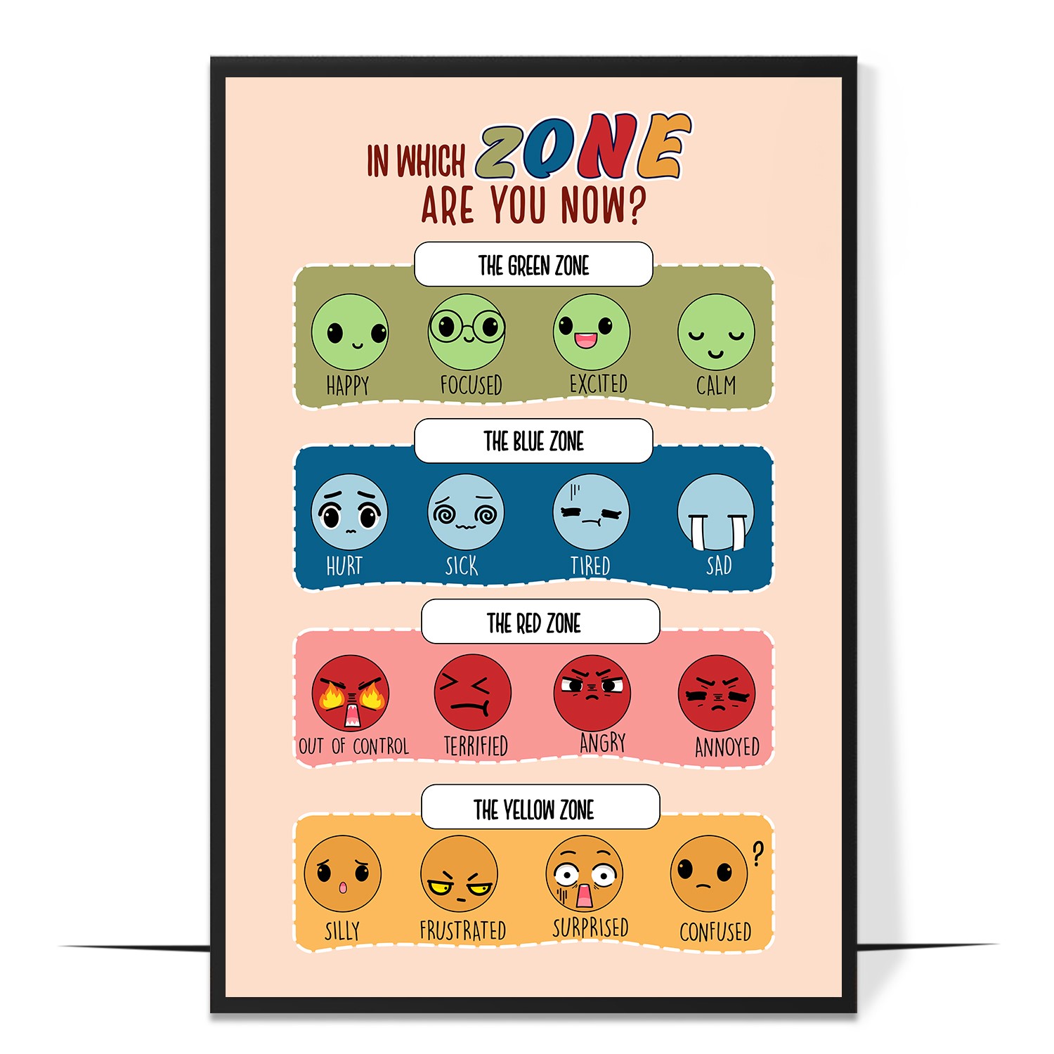 Zone of Regulations Printable