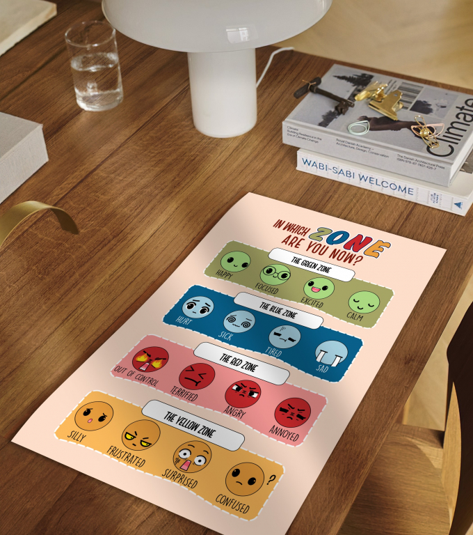 Zones of Regulation Zones of Regulation poster framed and displayed in a counseling office