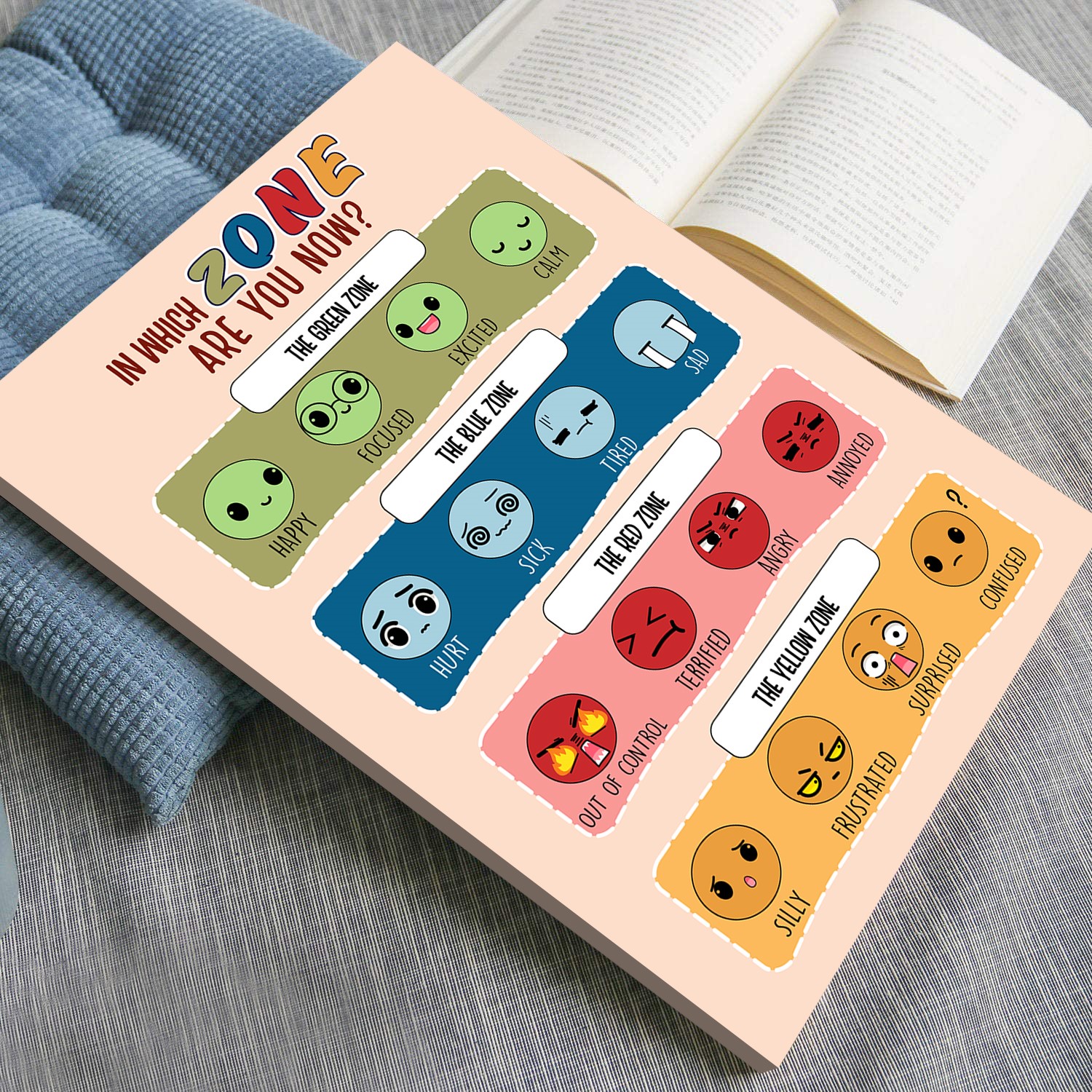 Zone of Regulations Boho Mental Health Printable - Image 4