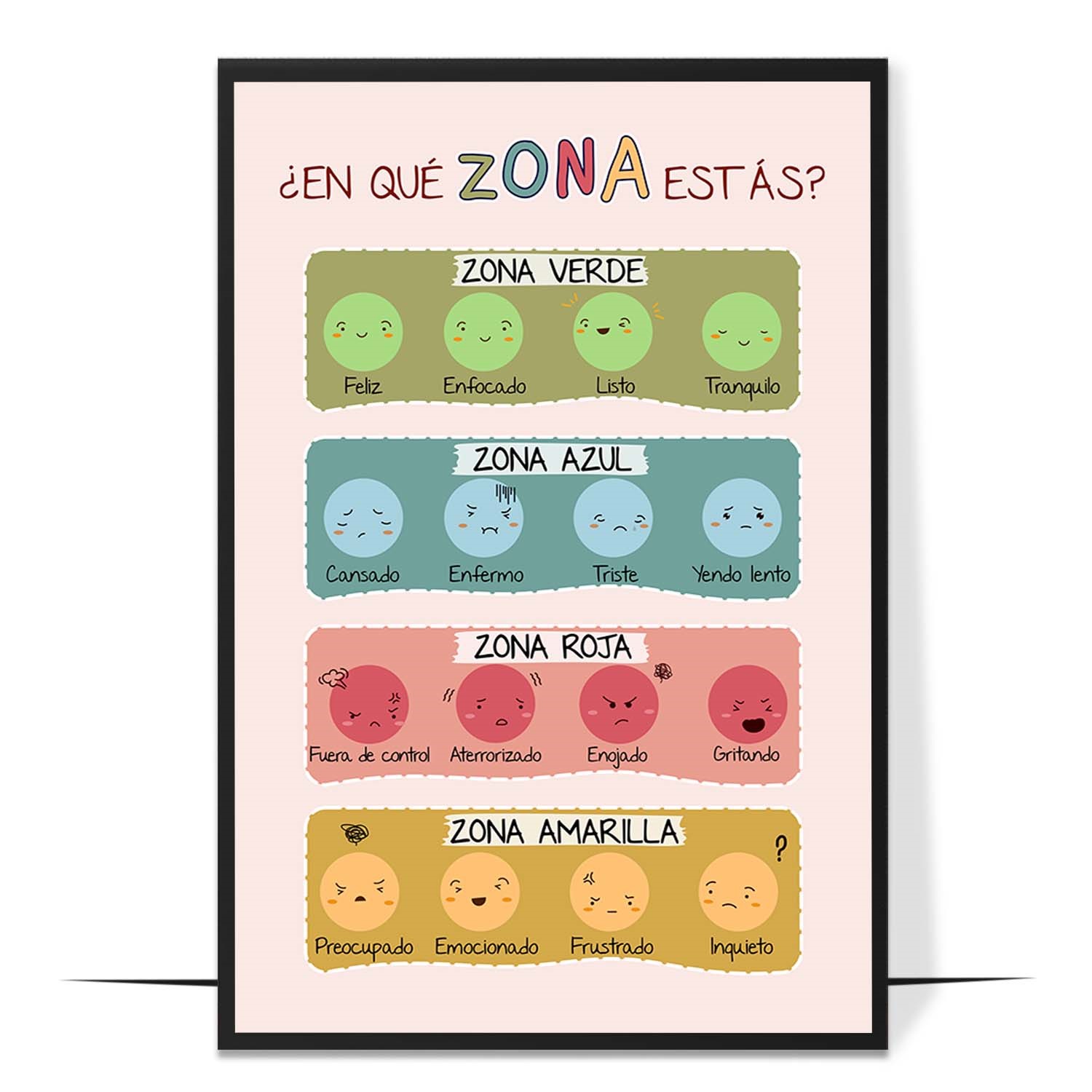 Zones of Regulation Spanish Printable