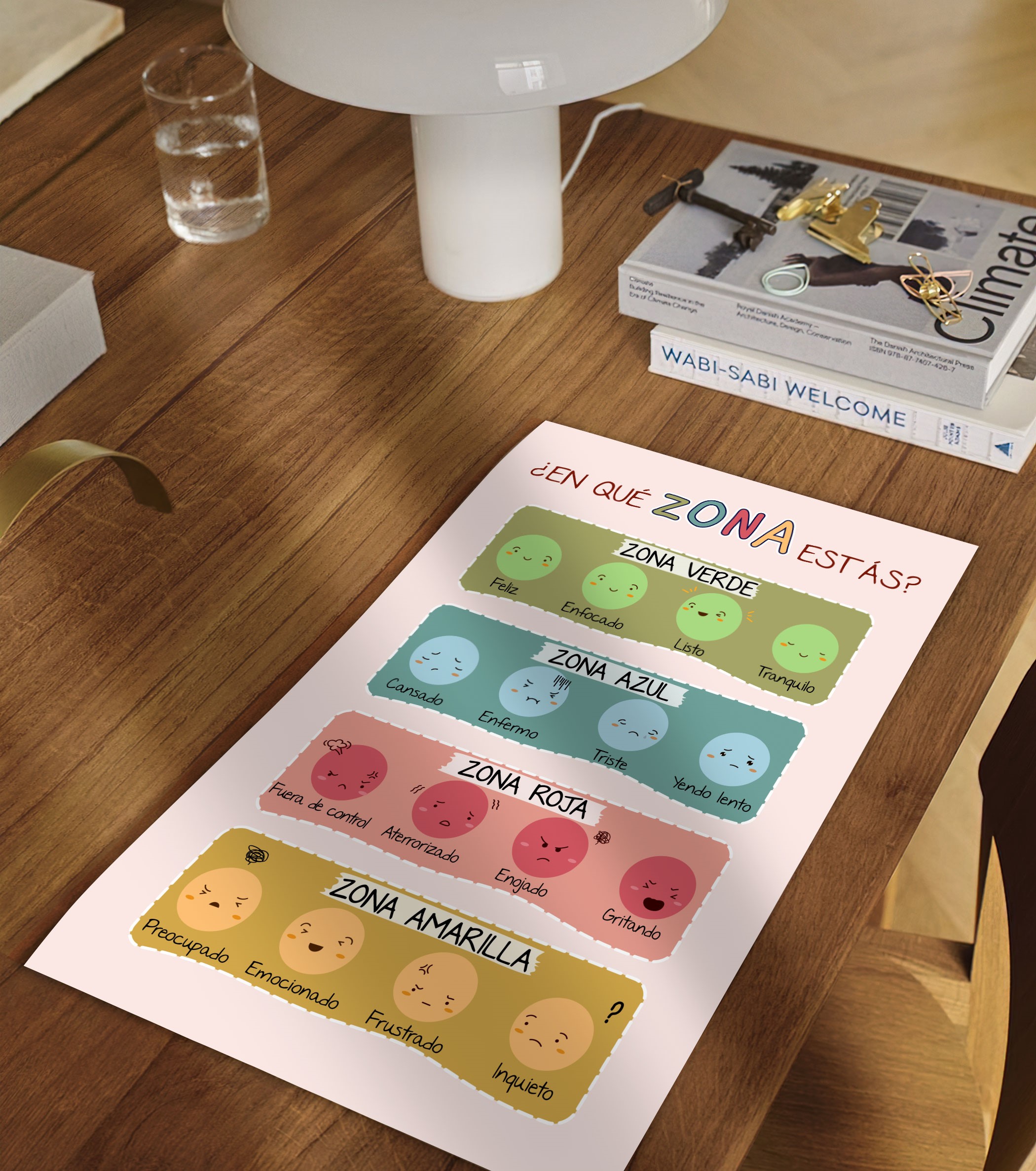 Zones of Regulation Spanish Mental Health Printable - Image 2