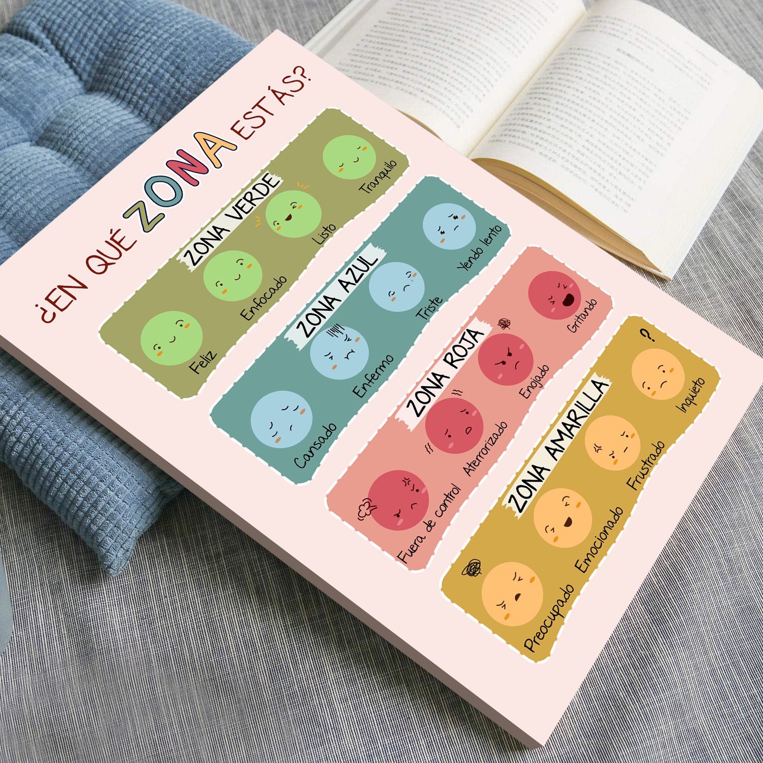 Zones of Regulation Spanish Mental Health Printable - Image 4