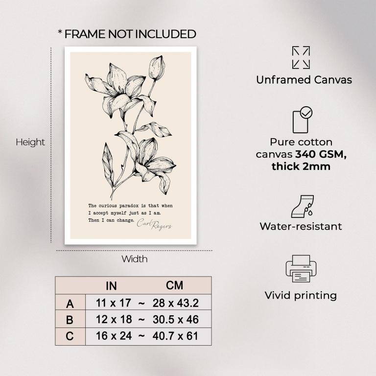 Psychologist Quotes Set print arranged as a framed gallery wall