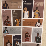 basketball motivational posters